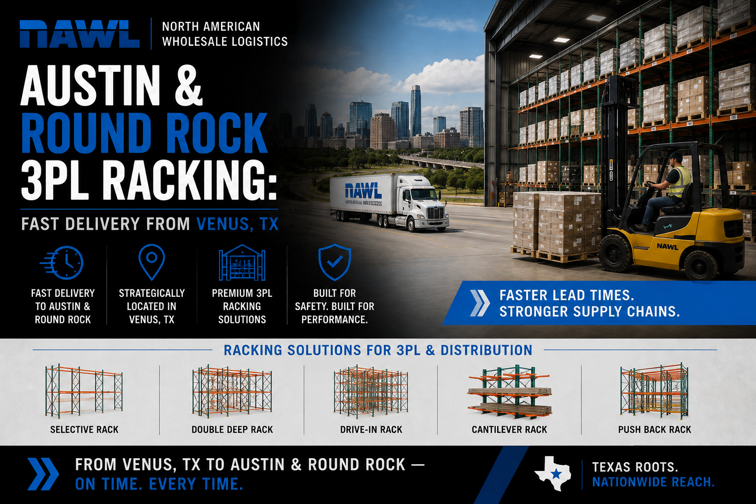 Austin & Round Rock 3PL Racking: Fast Delivery from Venus, TX