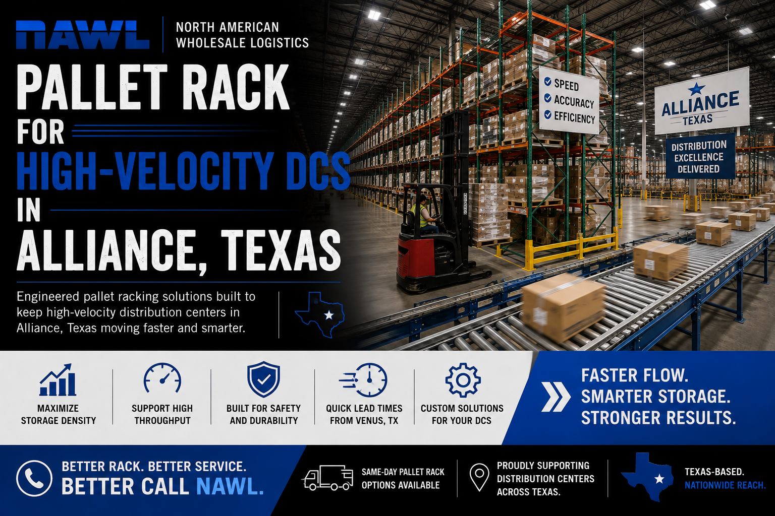 Pallet Rack for High-Velocity DCs in AllianceTexas