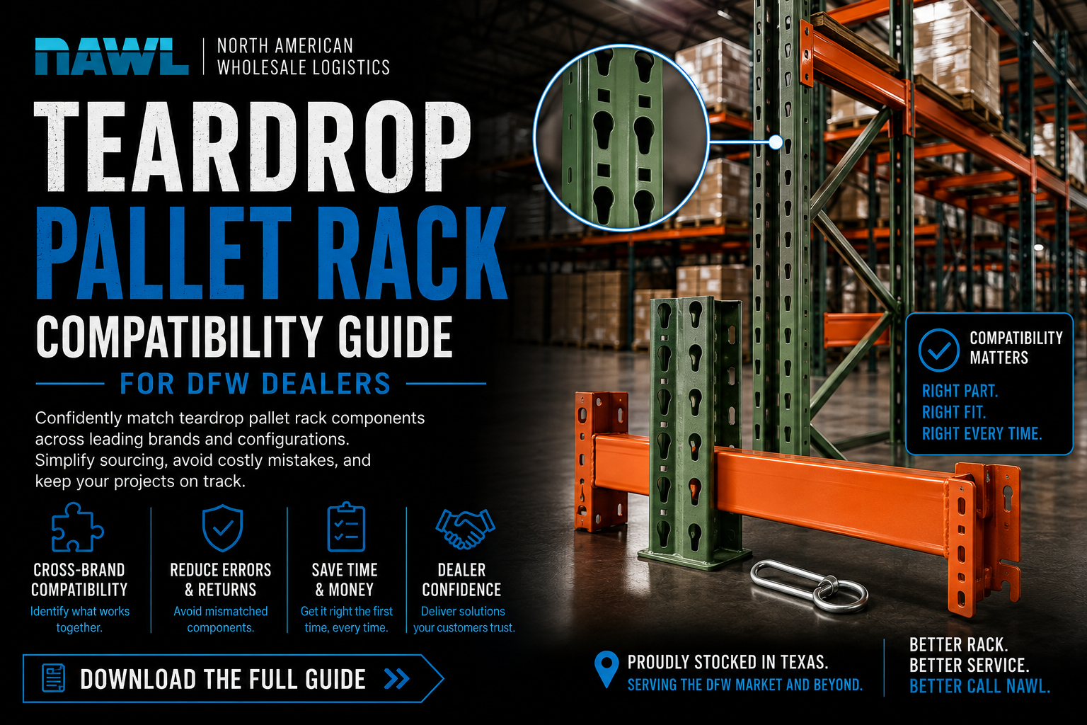 Teardrop Pallet Rack Compatibility Guide for DFW Dealers